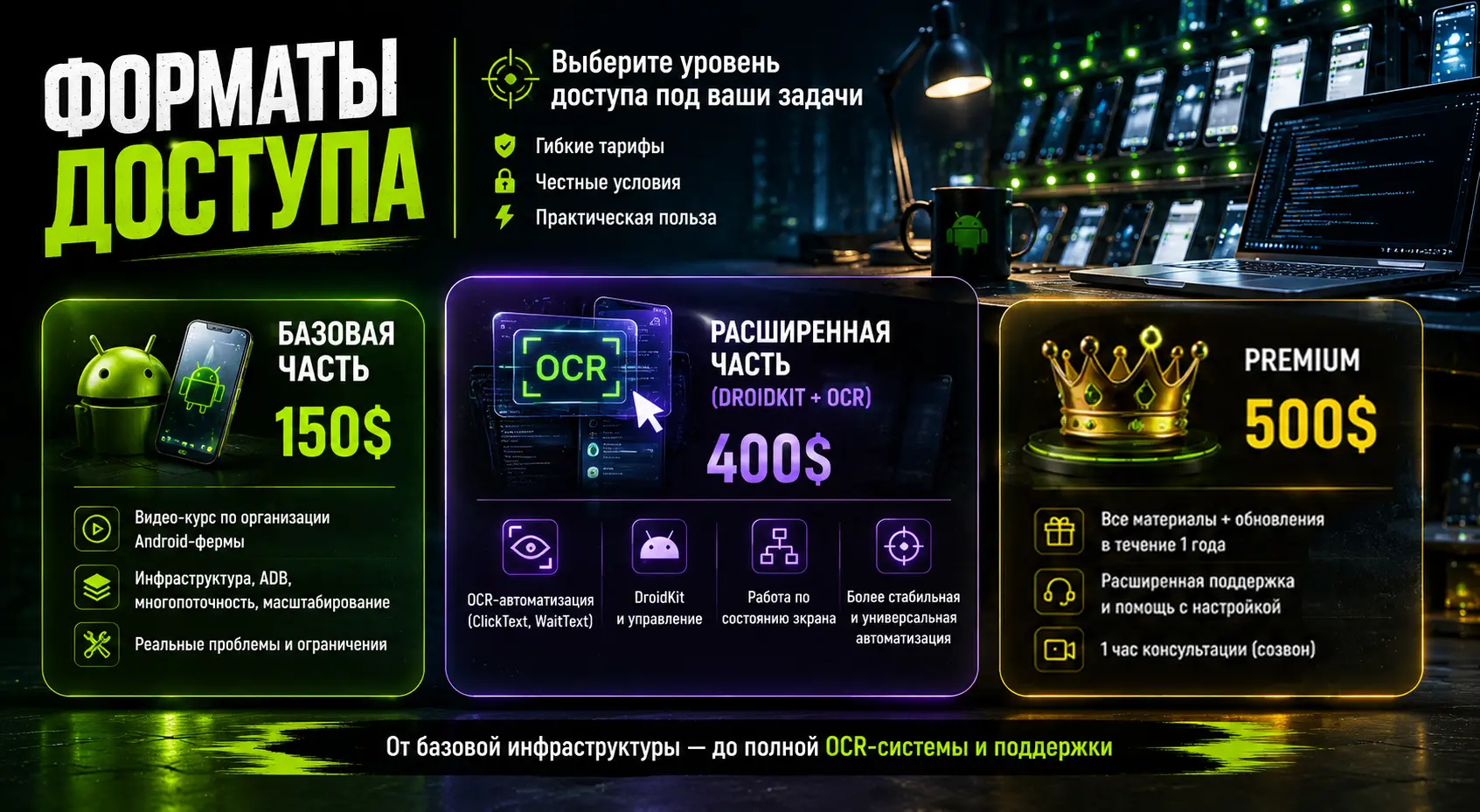 Форматы доступа к курсу и DroidKit