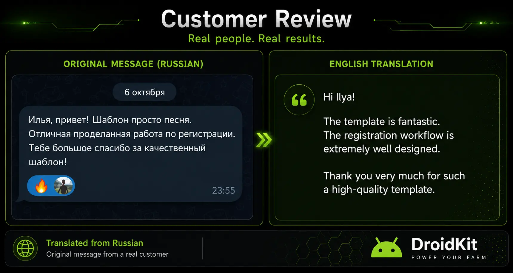 Review related to Android automation